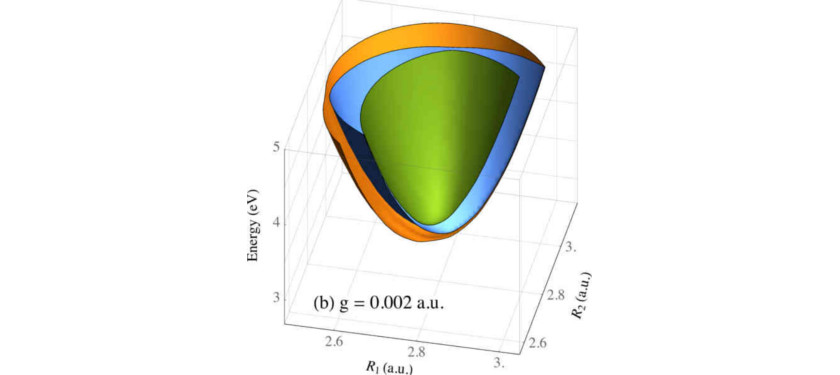 Cavity-Induced Modifications of Molecular Structure in the Strong-Coupling Regime