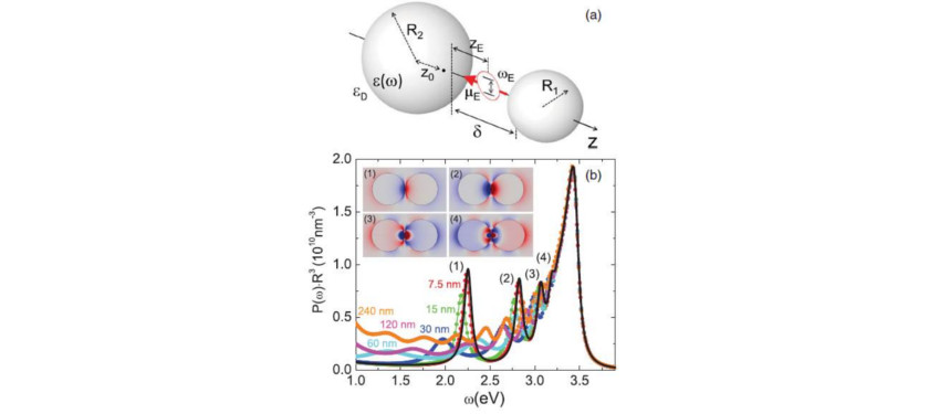 Transformation Optics Approach to Plasmon-Exciton Strong Coupling in Nanocavities