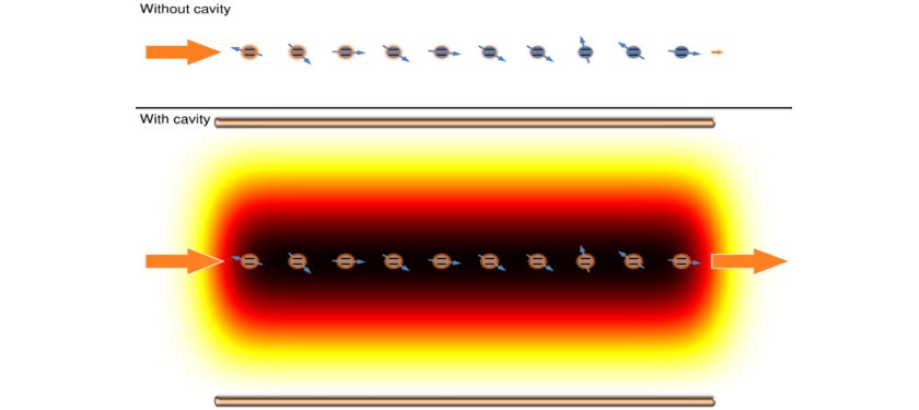 Excitons do the Long Jump