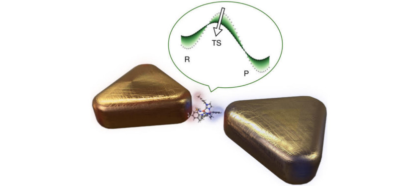 Nanocavity-modified Ground State Chemistry