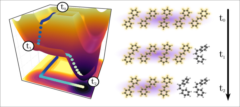 Triggering Many Molecular Reactions with a Single Photon