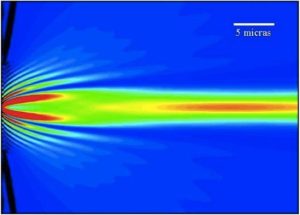 Beating the Diffraction Limit in Single Apertures by Corrugating Their Entrance/exit Surfaces