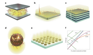 Cavity-Enhanced Energy Transport in Molecular Systems