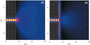 Enhanced Transmission and Beaming of Light Via Photonic Crystal Surface Modes