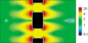Evanescently Coupled Resonance in Surface Plasmon Enhanced Transmission