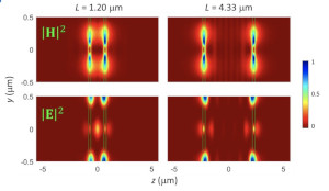 Fabry-Perot Resonances in Bilayer Metasurfaces