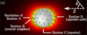 Harvesting Excitons Through Plasmonic Strong Coupling