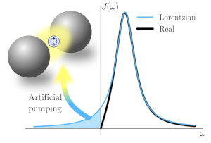 Lindblad Master Equation Capable of Describing Hybrid Quantum Systems in the Ultrastrong Coupling Regime