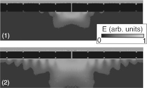 Optical Control Over Surface-Plasmon-Polariton-Assisted THz Transmission Through a Slit Aperture