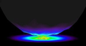 Radiative Heat Transfer