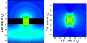 Resonant Transmission of Light Through Single Rectangular Apertures