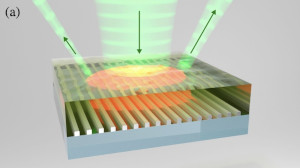 Spontaneous Symmetry Breaking in Diffraction