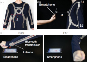 Spoof Surface Plasmon Photonics