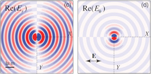 Surface Electromagnetic Field Radiated by a Subwavelength Hole in a Metal Film