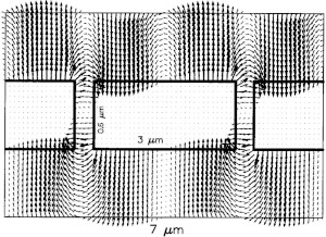 Transmission Resonances on Metallic Gratings with Very Narrow Slits