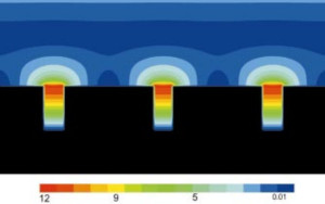 Transmission and Focusing of Light in One-Dimensional Periodically Nanostructured Metals