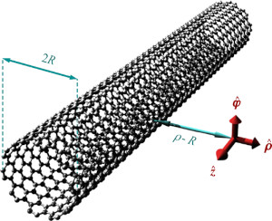Ultraefficient Coupling of a Quantum Emitter to the Tunable Guided Plasmons of a Carbon Nanotube
