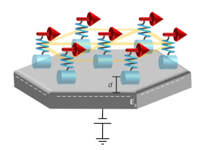 Unconventional Magnetism Mediated by Spin-Phonon-Photon Coupling