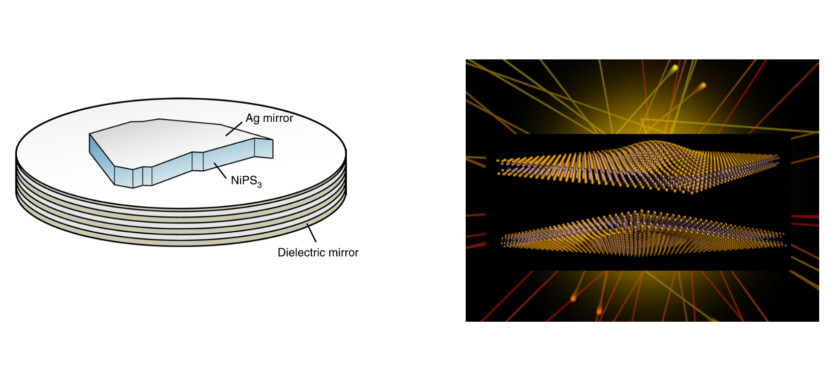 PhD Position At IFIMAC Within The AtomEliX And QNanoLight Consortium