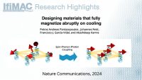 Designing Materials that Fully Magnetize Abruptly on Cooling