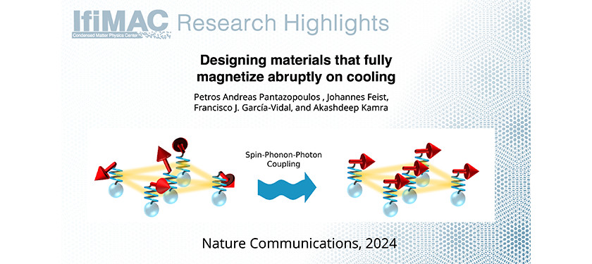 Designing Materials that Fully Magnetize Abruptly on Cooling