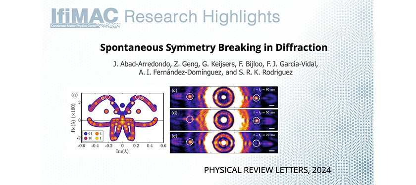 Spontaneous Symmetry Breaking in Diffraction