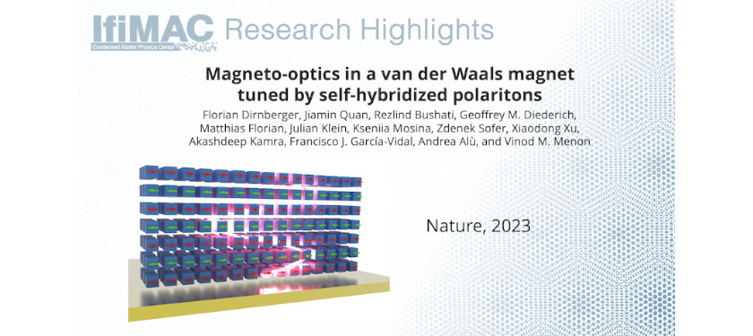 Trapping Light Inside a Magnet