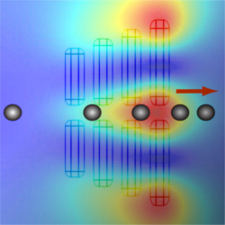 Frontiers in Plasmonics: Transformation Optics, Magnetic Plasmons, Brownian Ratchets and Quantum Phenomena
