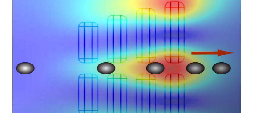 Frontiers in Plasmonics: Transformation Optics, Magnetic Plasmons, Brownian Ratchets and Quantum Phenomena