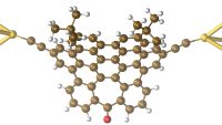 Electron transport through negatively curved nanographenes