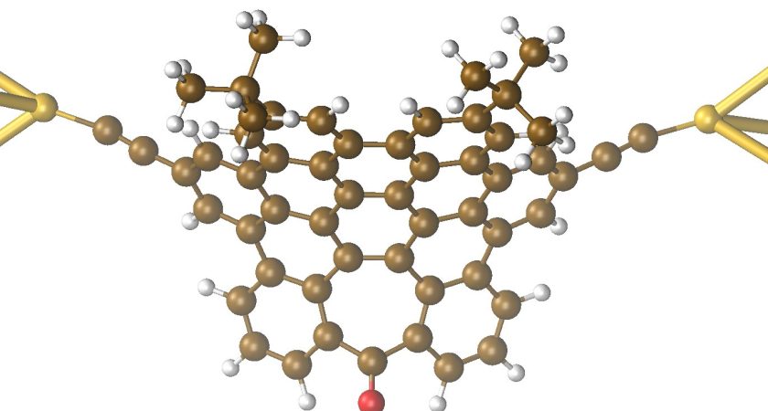 Electron transport through negatively curved nanographenes