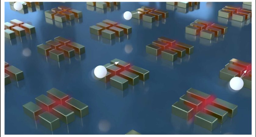 Our collaboration with Sasha Rakovich’s group on plasmonic Brownian ratchets is published in NanoLetters