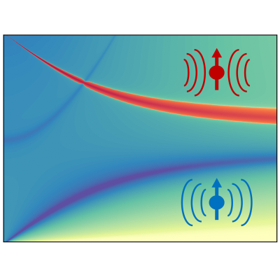 Turning a Source into a Sink Using Time-Varying Media – Physical Review Letters