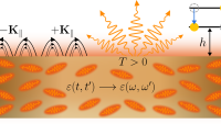 New preprint on Fluctuational Quantum Electrodyamics